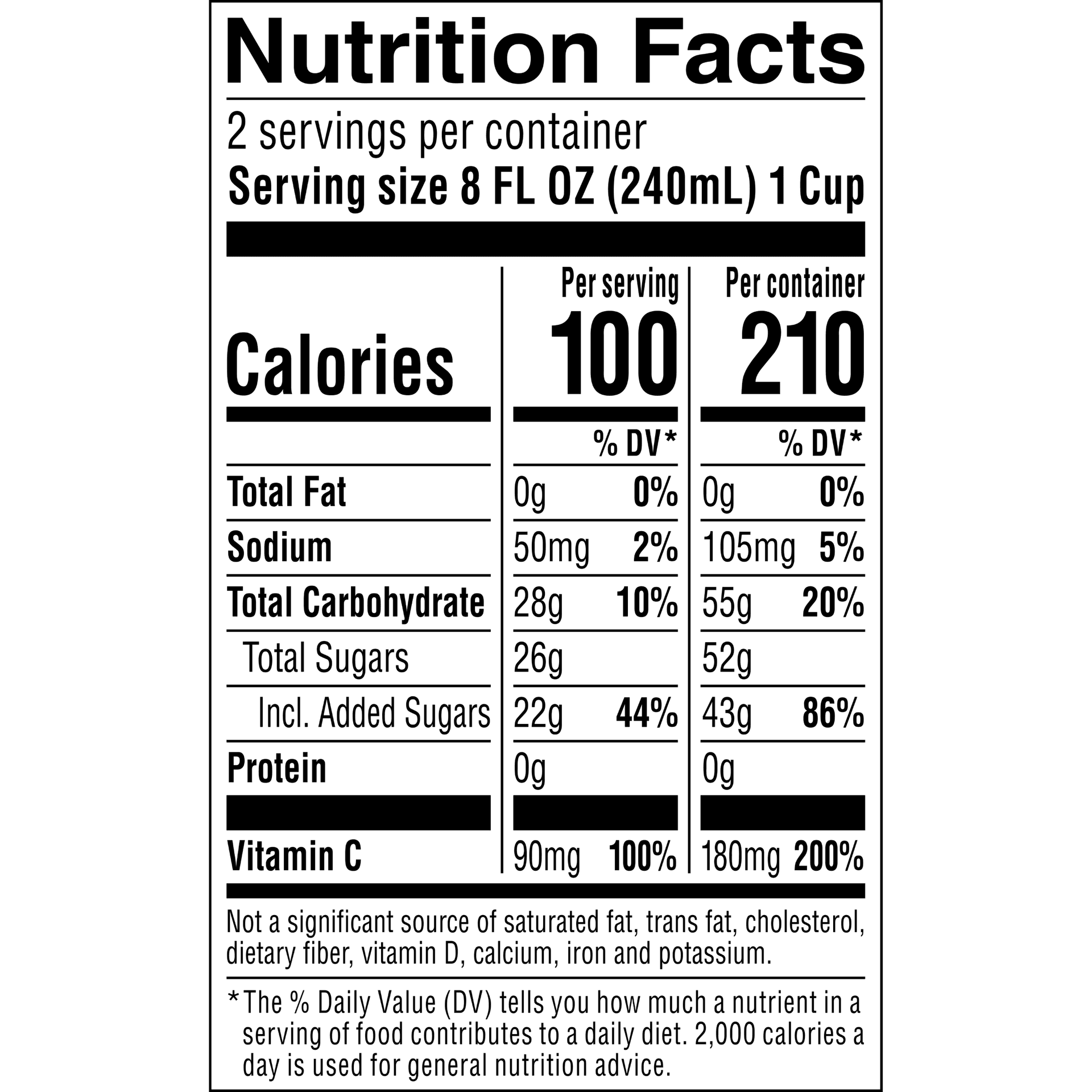 Nutrition Label