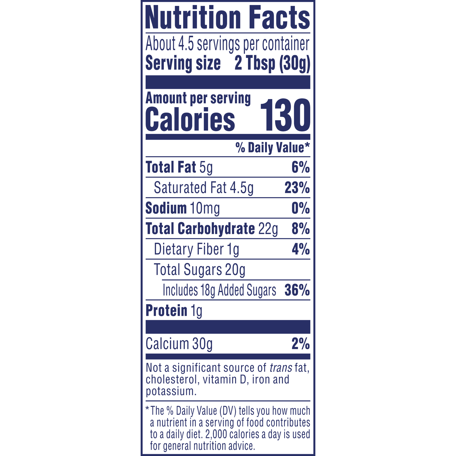 Nutrition Label