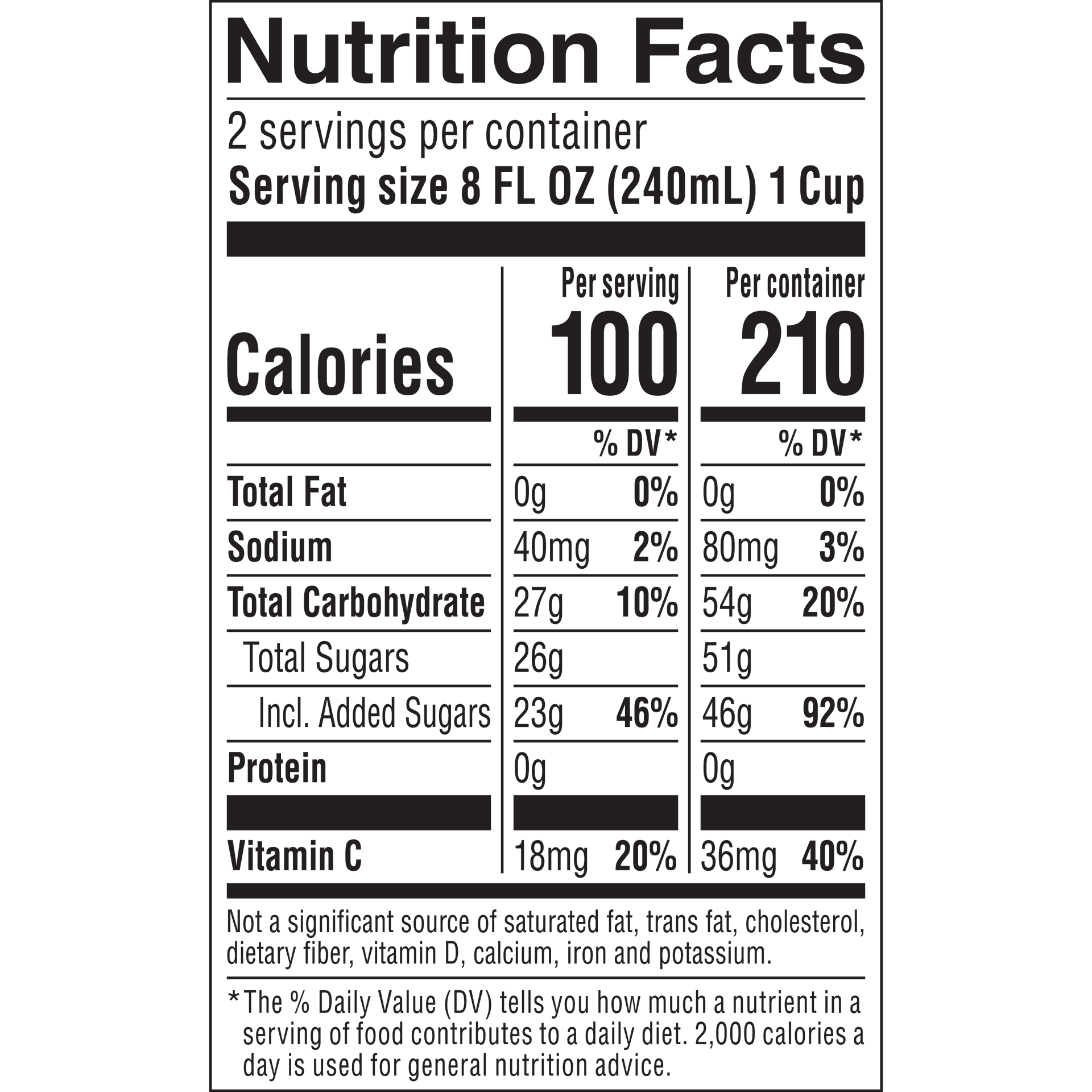 Nutrition Label